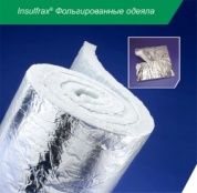 insulfrax фольгированные одеяла